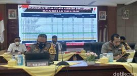Keterangan pers Polda Sumbar (Foto Jeka Kampai/detik.com)